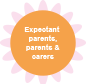 Surestart Stages parents expectant parents carers larger Surestart Stages parents expectant parents carers larger